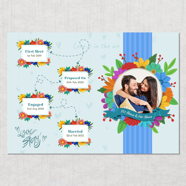 Custom Couple Wild Flower Pattern Design Custom Landscape Love Story Photo Frame