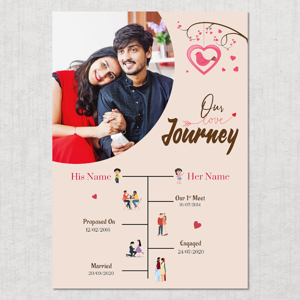 Custom Couple Cute Love Bird and Falling Hearts Design Custom Portrait Love Story Photo Frame