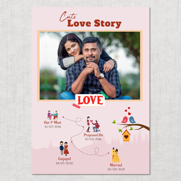 Custom Couple Love Birds Sweet Home Design Custom Portrait Love Story Photo Frame