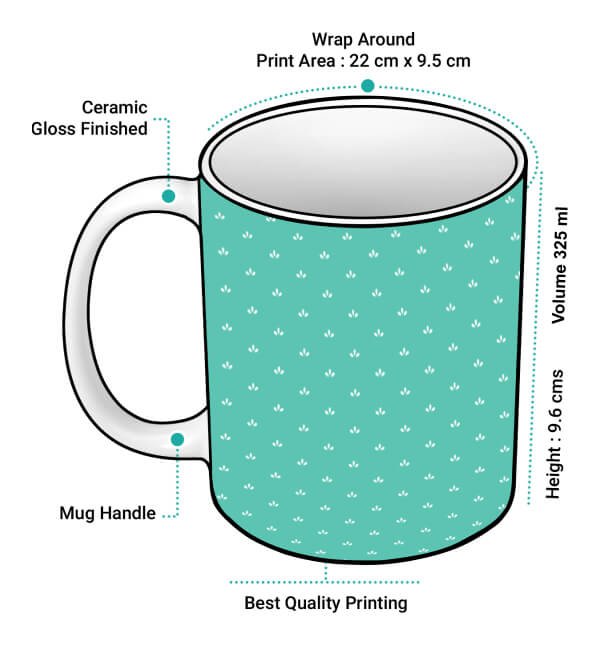 Photo Mugs Specifications