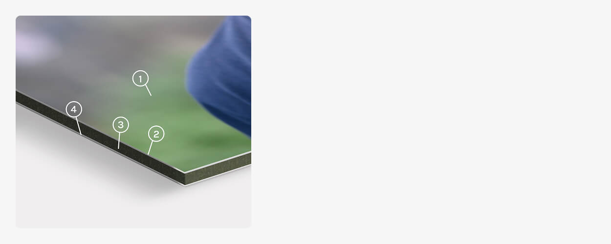 Aluminium Frames Specifications - Aluminium Frames Layers